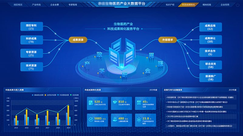 抗体亲和层析柱：使用寿命背后的考量因素